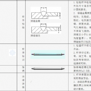 网站构件