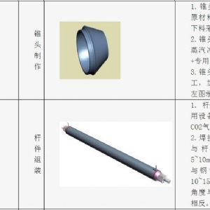 网站构件