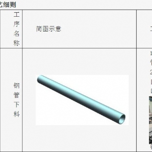网架构件