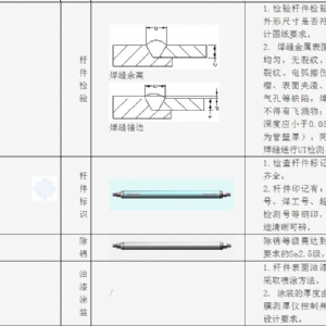 网架构件